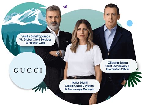 maglione gucci api|Nick Marrone on LinkedIn: AI amplifies the Gucci voice across .